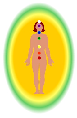 auras image