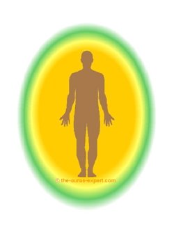 healthy aura
